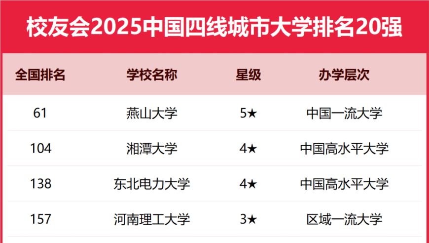 新澳门开奖结果2025开奖记录表图片,外国演员评价哪吒2,机构预测与落实方法揭秘_纪念版V6.94