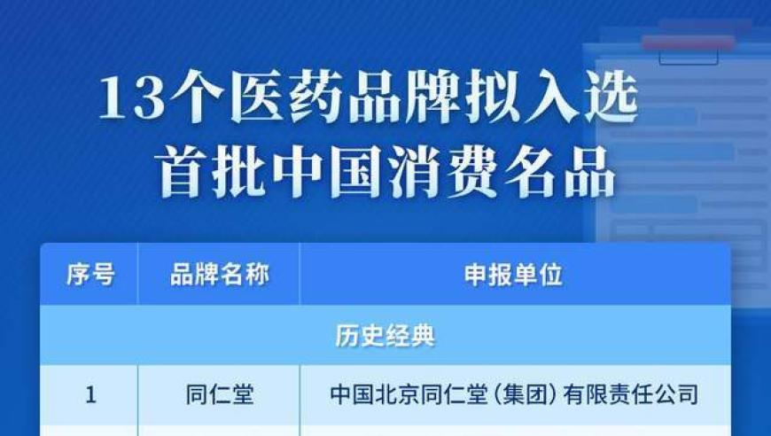 管家婆最新年开奖结果,14岁少女行云流水展示三把刀,经典解释落实_影像版V1.48